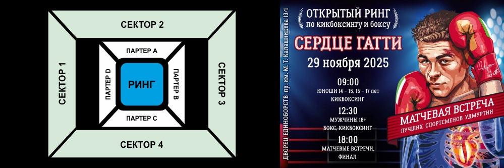 ОТКРЫТЫЙ РИНГ  "СЕРДЦЕ ГАТТИ"  ПО БОКСУ И КИКБОКСИНГУ